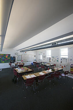 learning gate